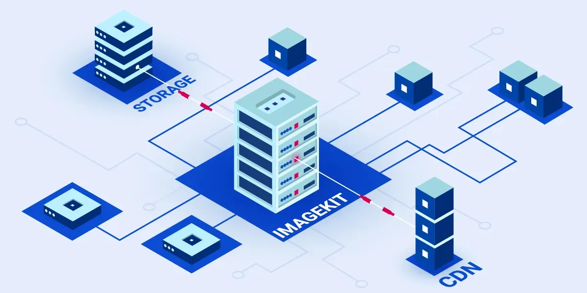 ImageKit.io: Image Optimization That Plugs Into Your Infrastructure