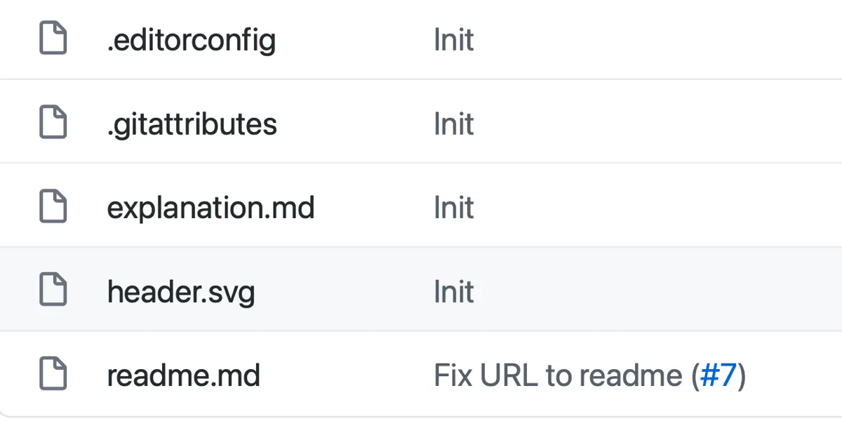 Custom Styles in GitHub Readme Files