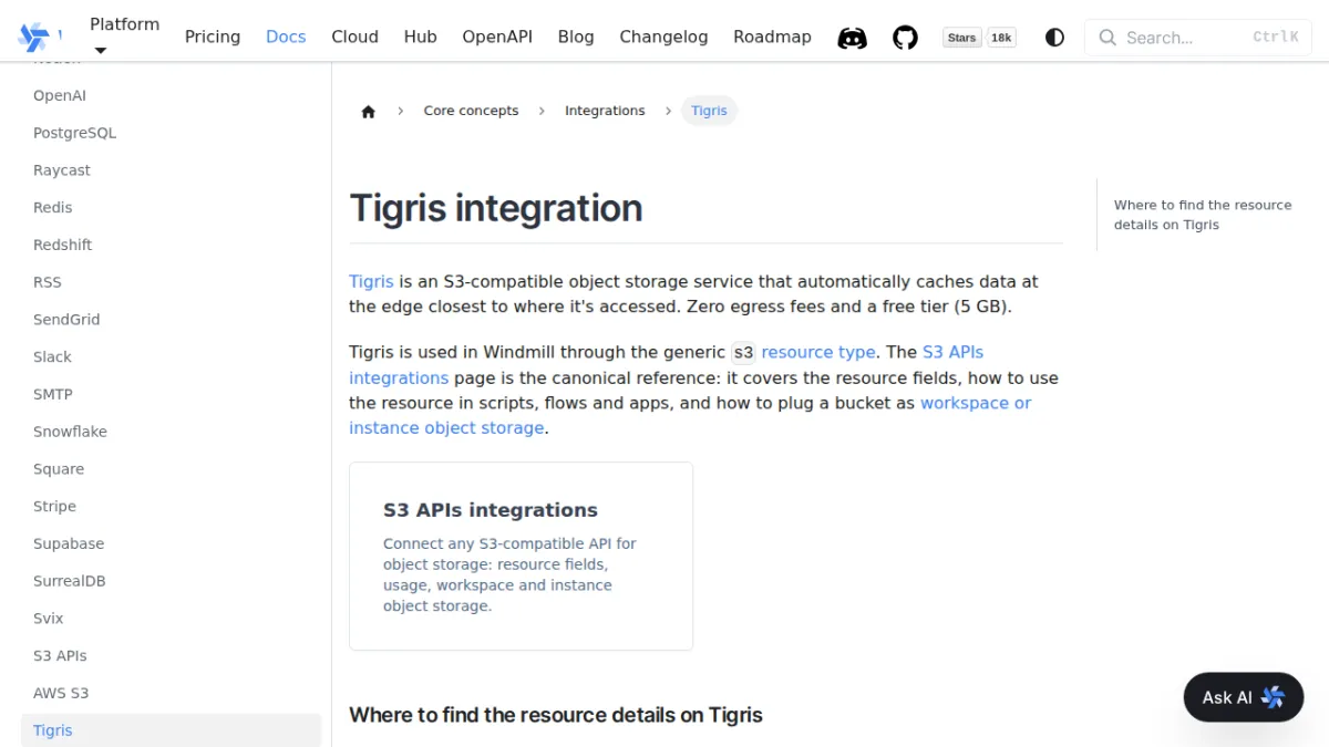 Tigris integration