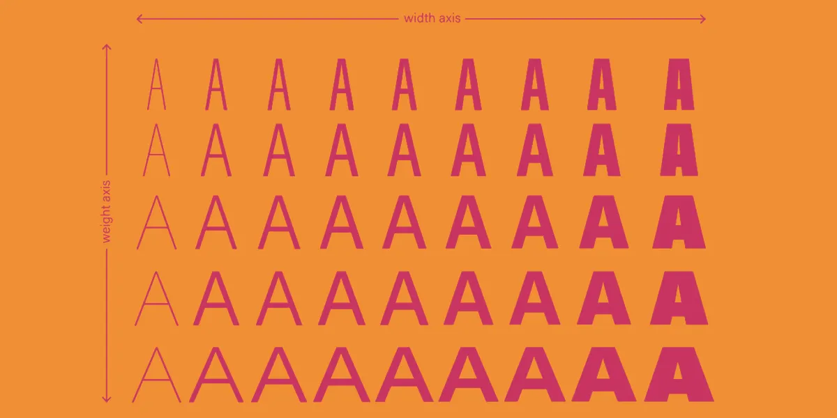 Variable Fonts Link Dump!