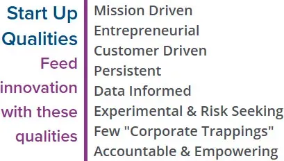 IDC - Tech Buyer - Nurturing Innovation Culture in the Future Enterprise