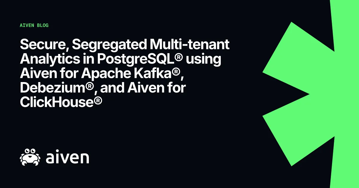 Listing
