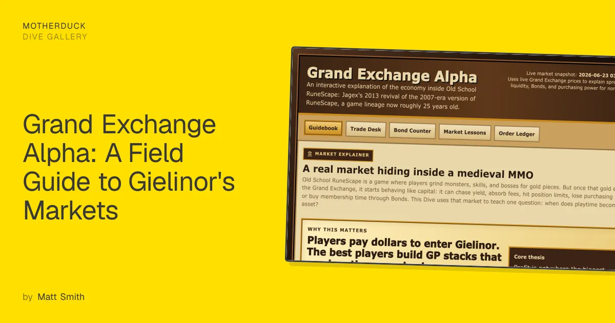 Grand Exchange Alpha: A Field Guide to Gielinor's Markets
