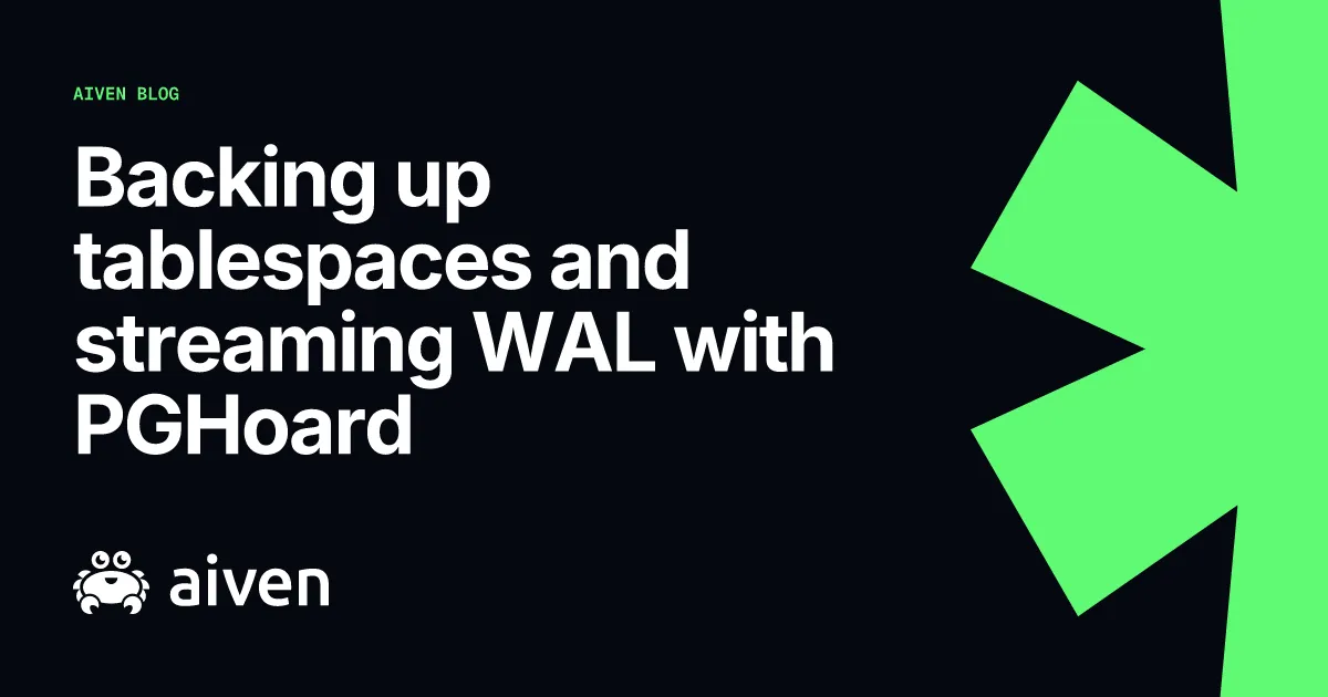 Listing