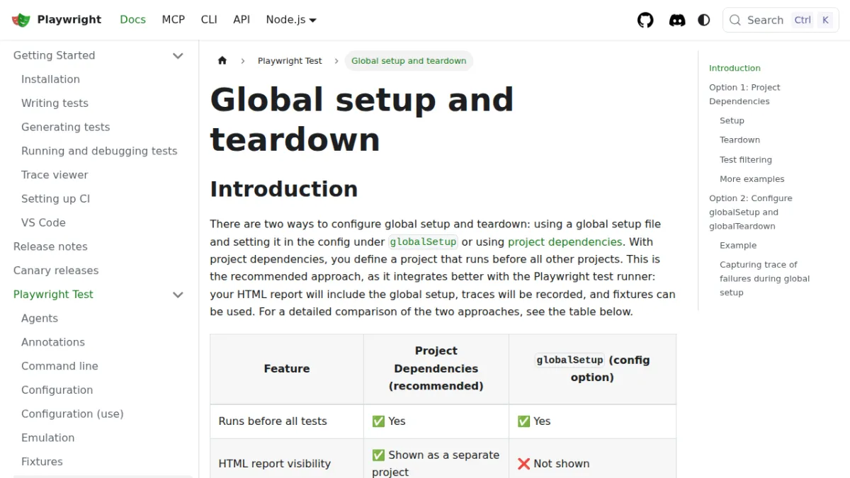 Global setup and teardown