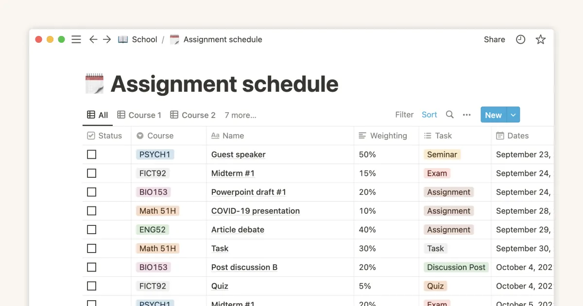 Best student and teacher templates to prep for day one of school
