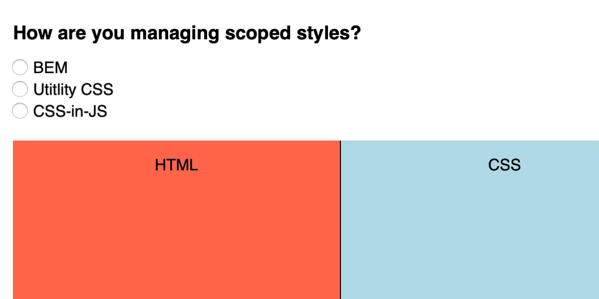 Tradeoffs and Shifting Complexity