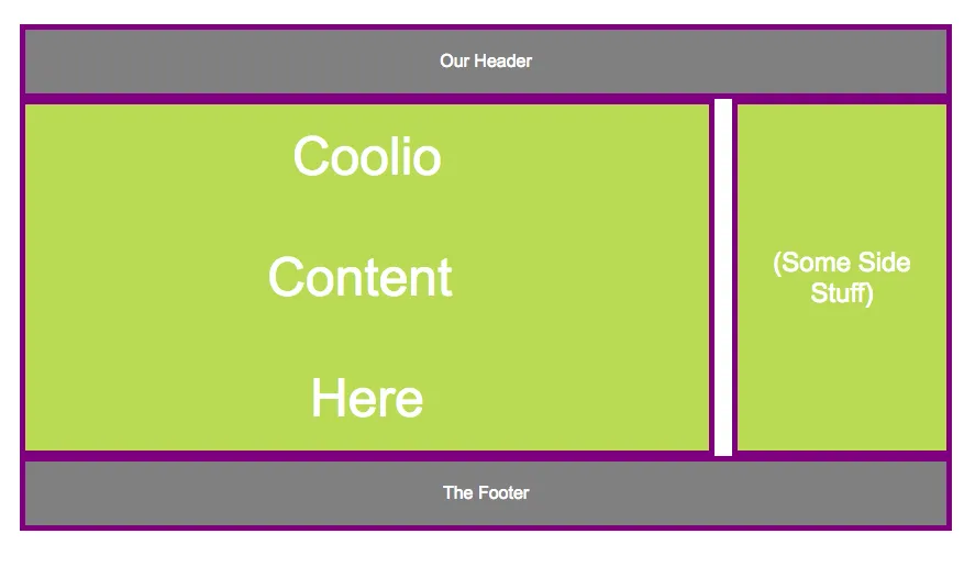 Get on the Grid at Last with the CSS Grid Layout Module
