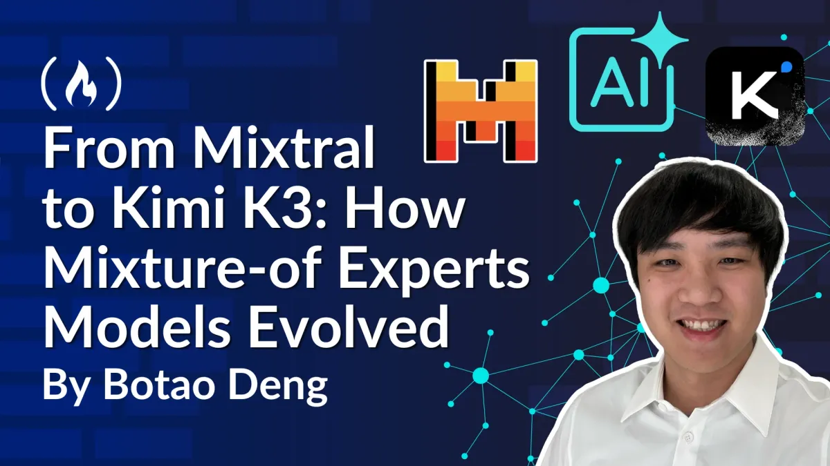 From Mixtral to Kimi K3: How Mixture-of-Experts Models Evolved
