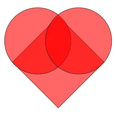 I Heart CSS