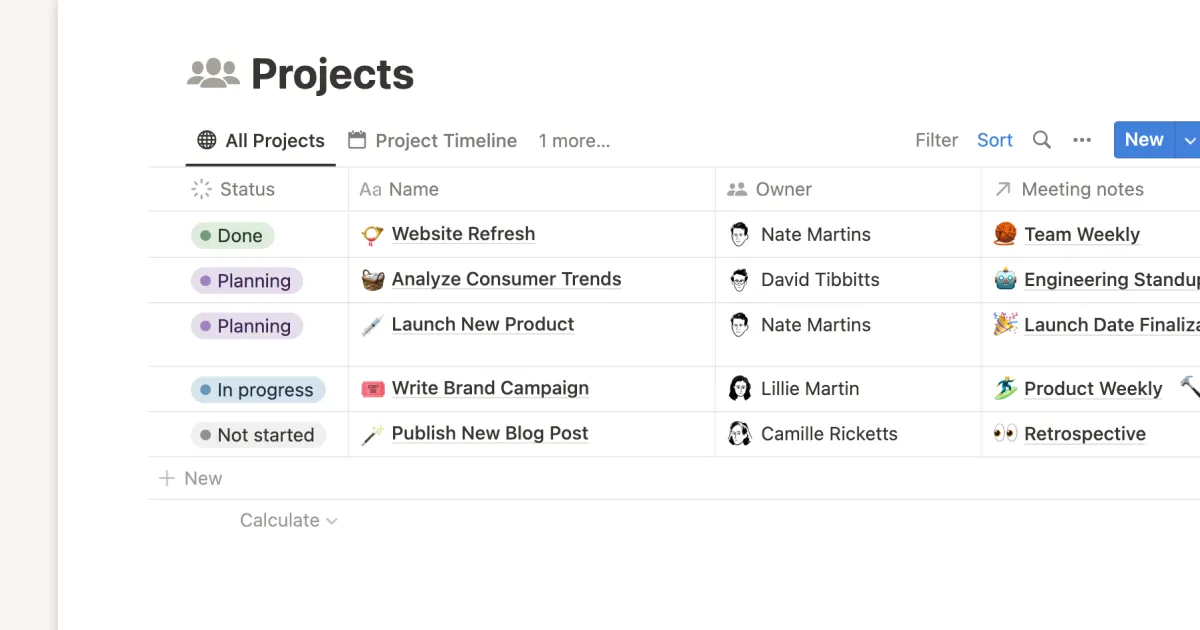 Don’t let action items die: connect meeting notes to project docs to make more impact