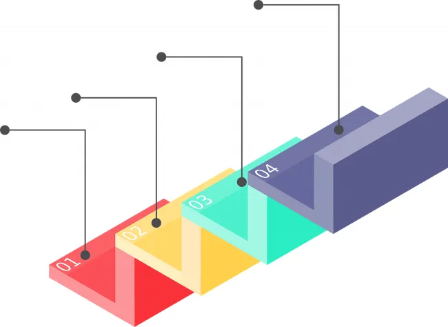 4 Steps to Select the Right Database for Your Internet of Things System