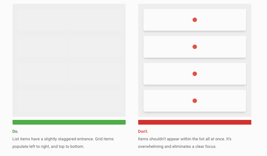 Repeatable, Staggered Animation Three Ways: Sass, GSAP and Web Animations API