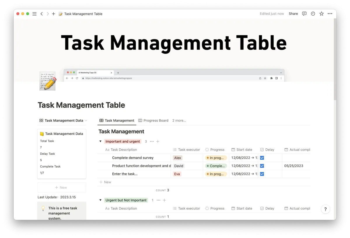Developing a strong work management system: 6 benefits for teams