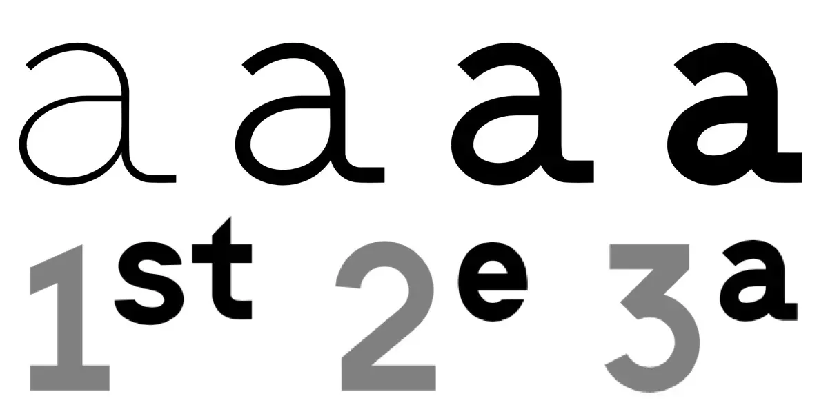The Making (and Potential Benefits) of a CSS Font