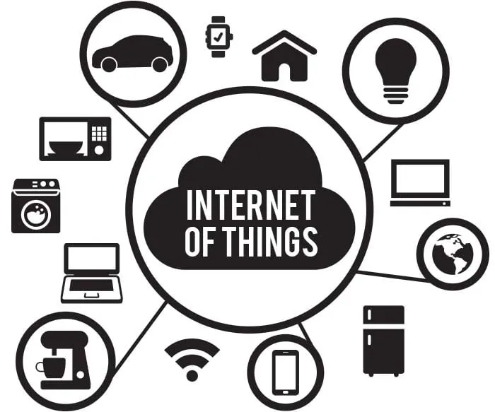 What Does it Mean to be "On" The Internet of Things?