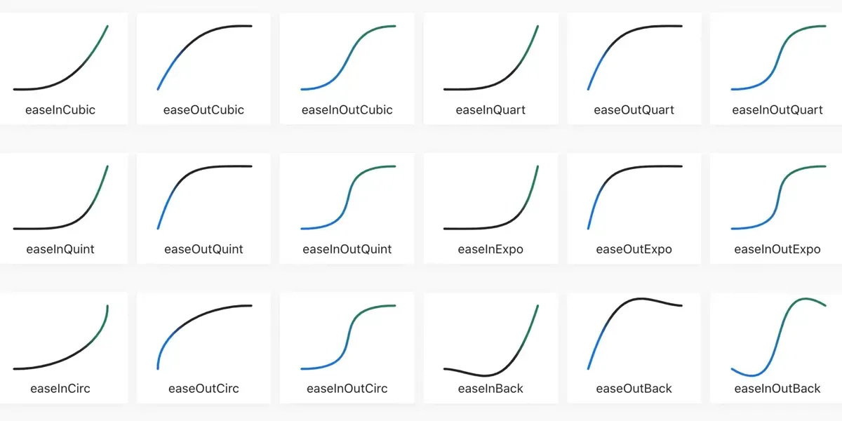 An Interactive Guide to CSS Transitions
