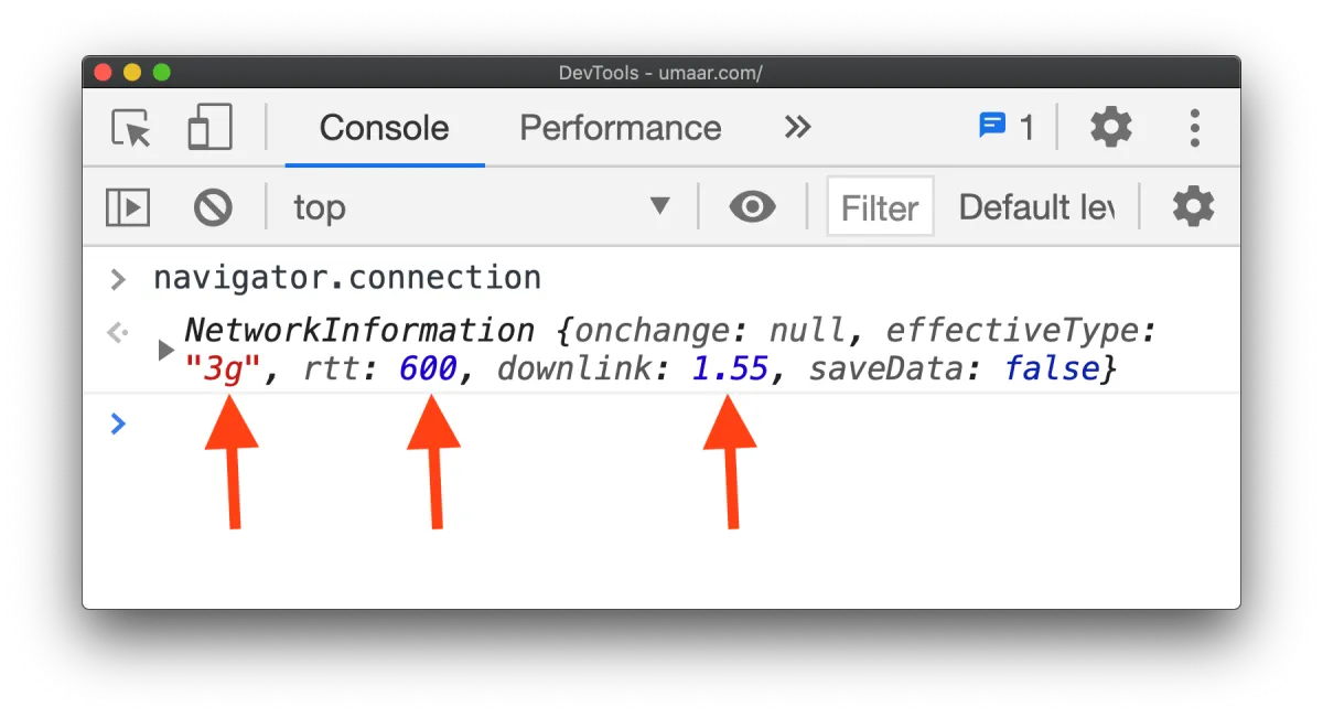Responsible, Conditional Loading