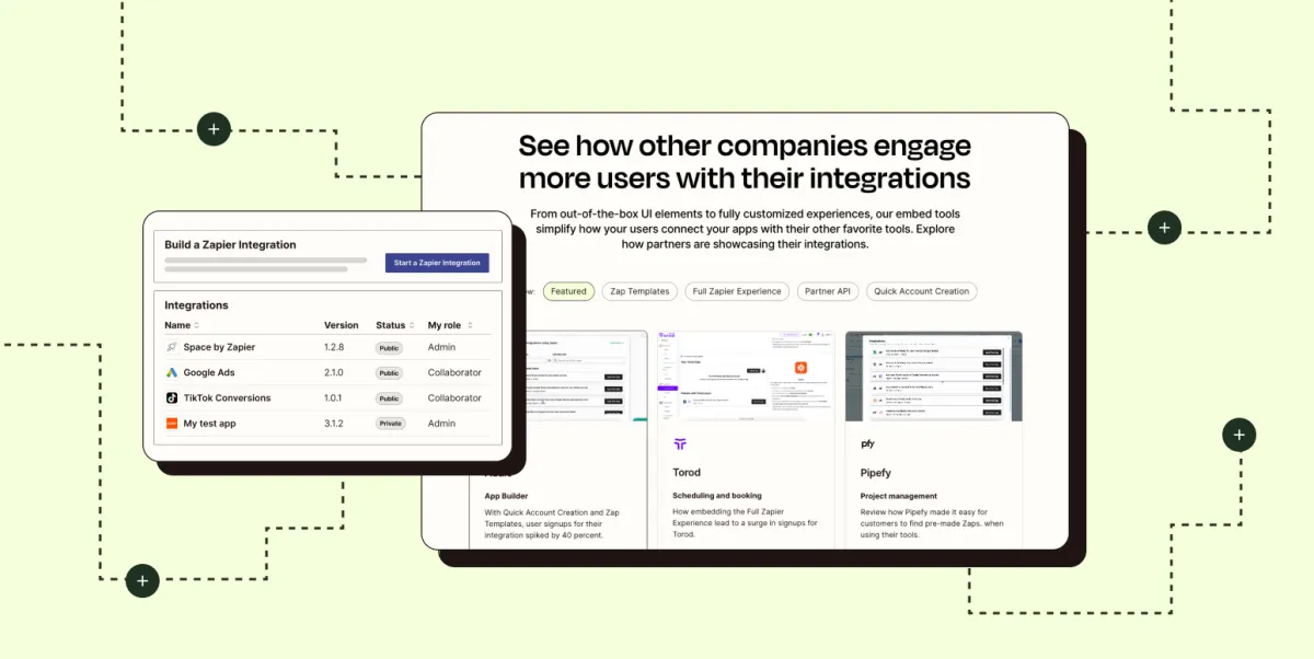 Introducing our partner embed gallery: See ROI in action