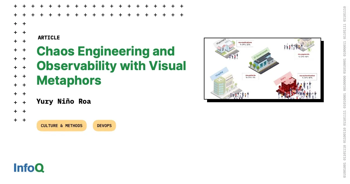 Chaos Engineering and Observability with Visual Metaphors