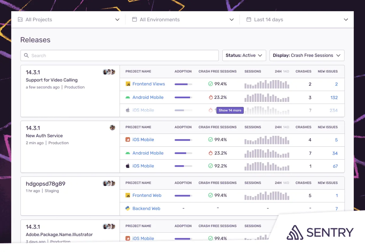 Sentry Beats the Support Ticket with Early Application Release Monitoring