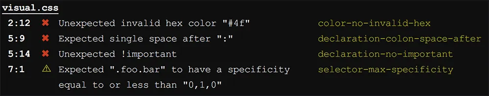Lint your CSS with stylelint