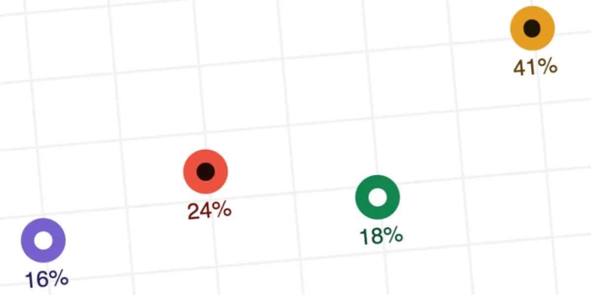 A Handy Sass-Powered Tool for Making Balanced Color Palettes