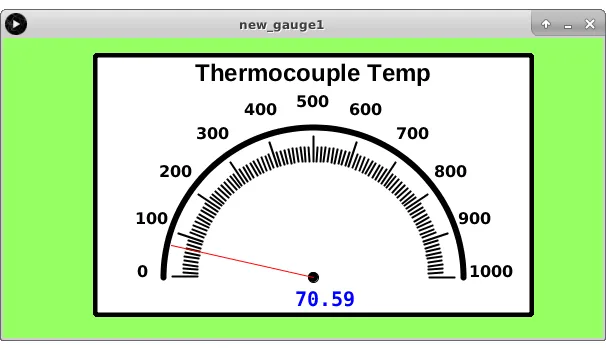 Off-The-Shelf Hacker: Use Processing's Meter Library to Build Gauges