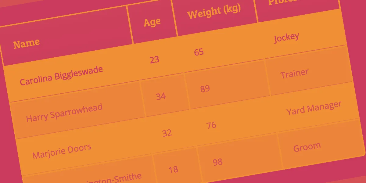 Making Tables Responsive With Minimal CSS | CSS-Tricks
