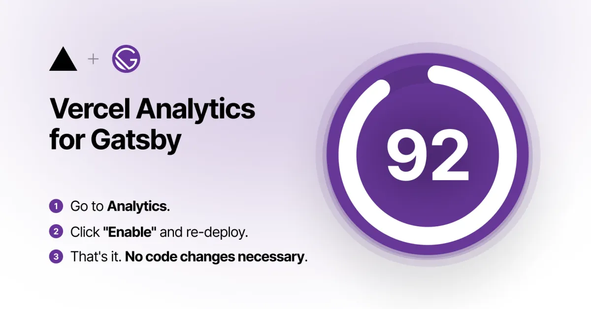 Vercel Analytics for Gatsby