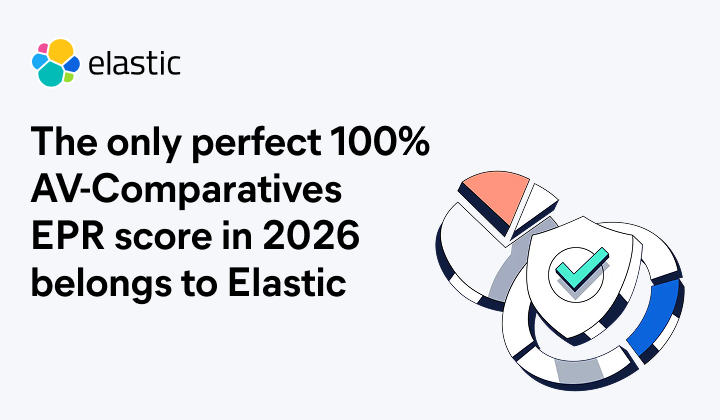 The only perfect Endpoint Prevention and Response (EPR) score in 2026
